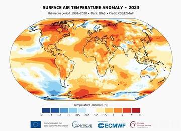 Siti di interesse (Mondo) per l'argomento Clima