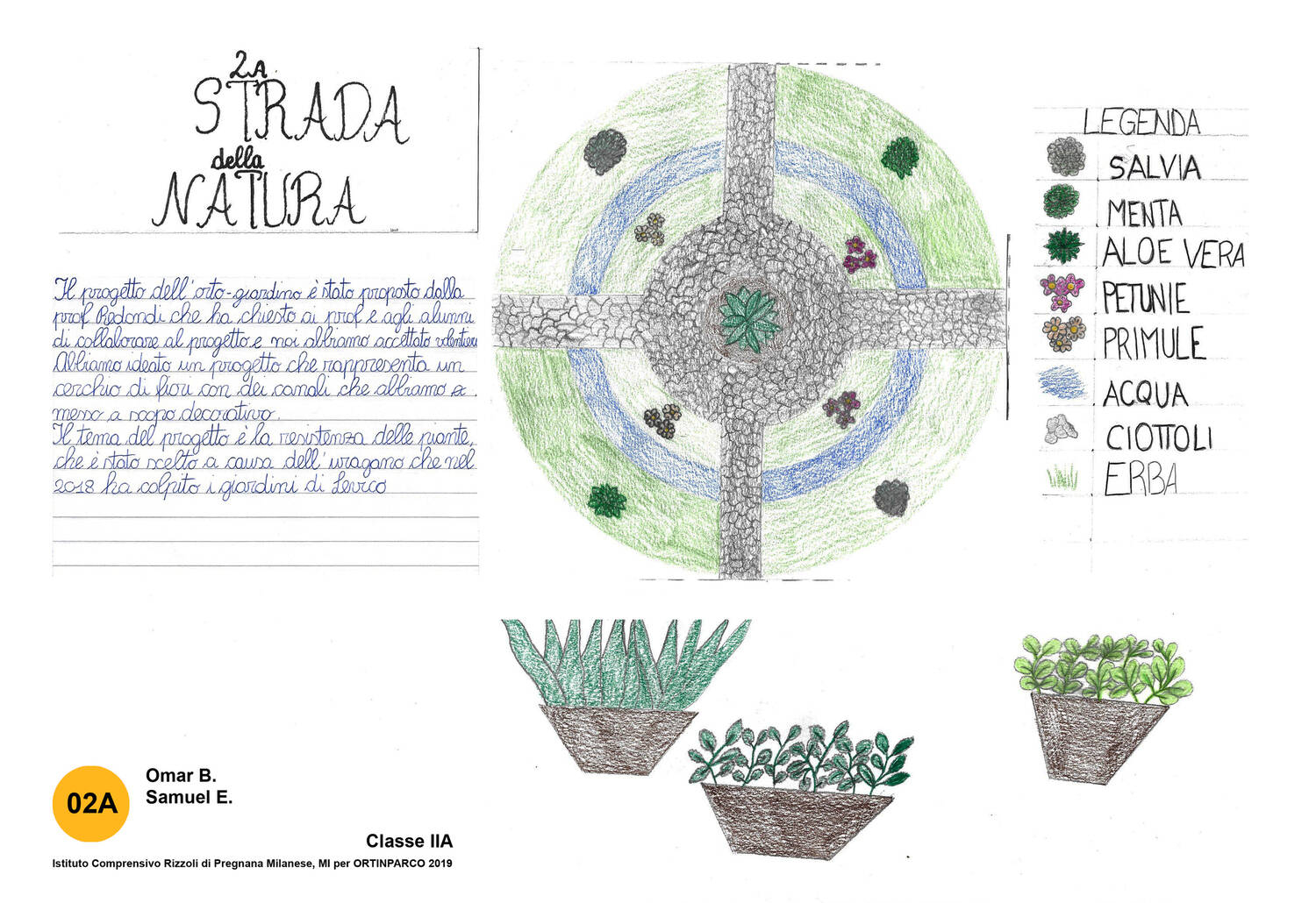 Immagine: 02A_ORTO-GIARDINO_TAV (1) (1)