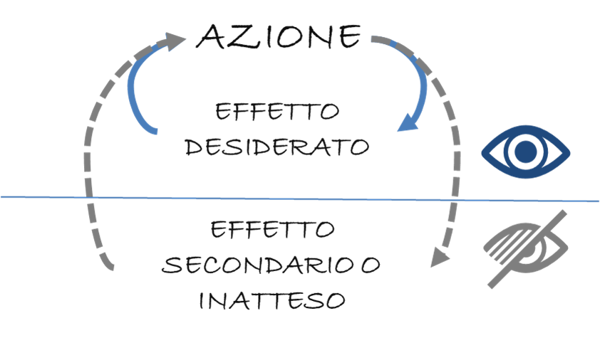 Immagine: 2