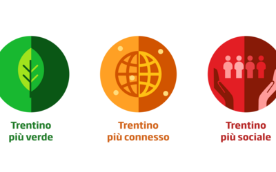 Immagine: 22 5 iconcine rotonde con testo