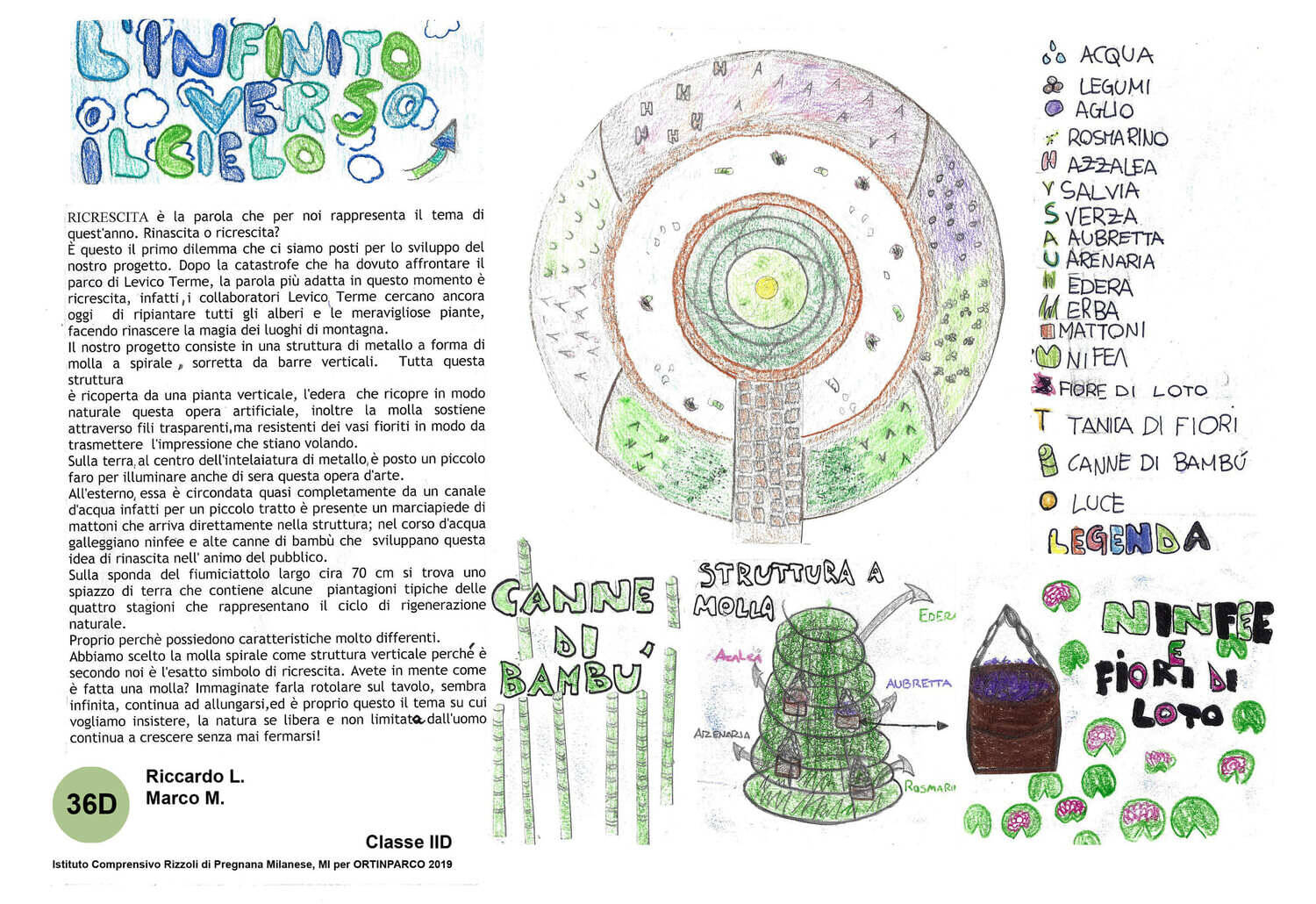 Immagine: 36D_ORTO-GIARDINO_TAV (1) (2) (1)