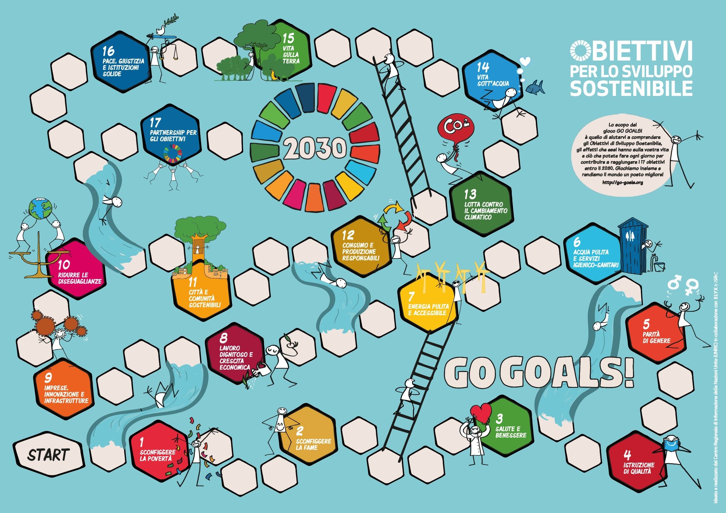 Immagine: GoGoals_SDG_BoardGame_IT_web_page-0001