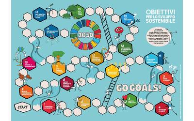 Immagine: GoGoals_SDG_BoardGame_IT_web_page-0001