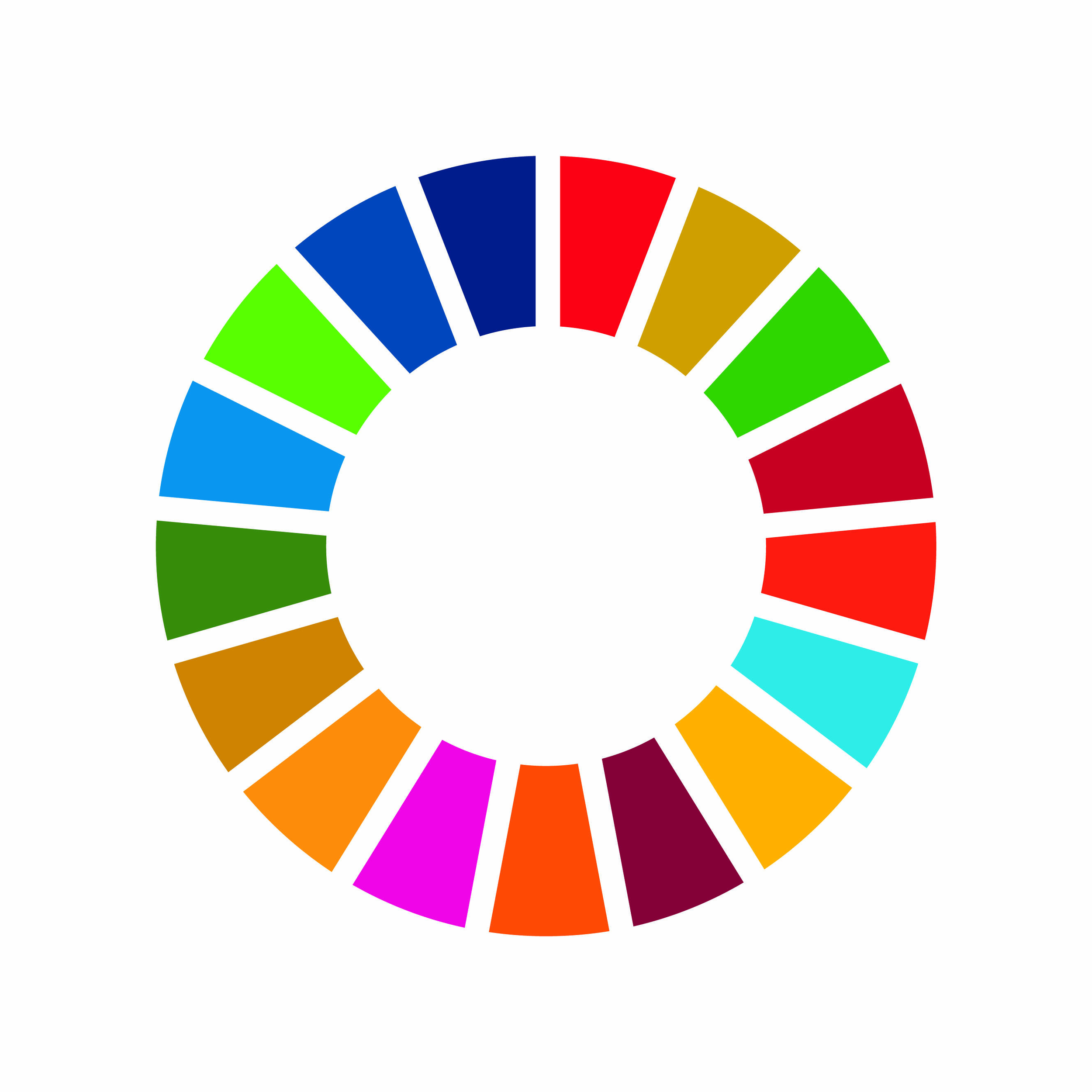Immagine: SDG ITA-18